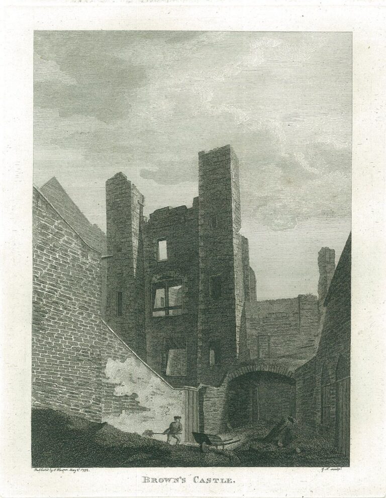 Lost Prisons of Dublin walking tour – South